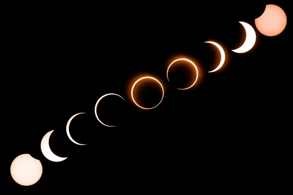 Ring Of Fire