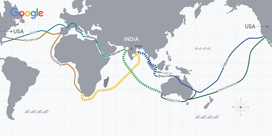 subsea