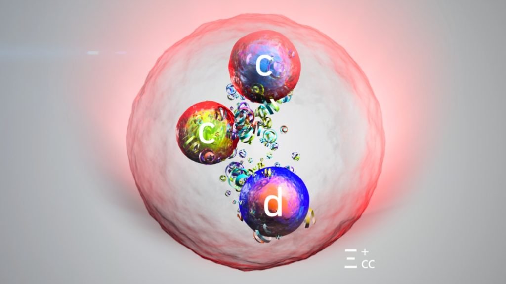 CERN