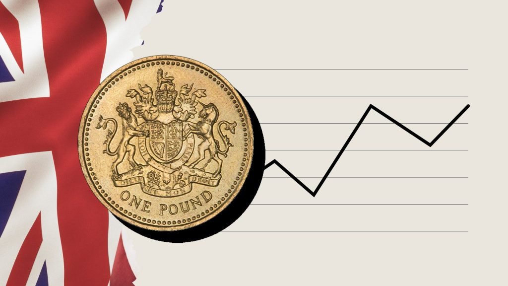 UK Economy